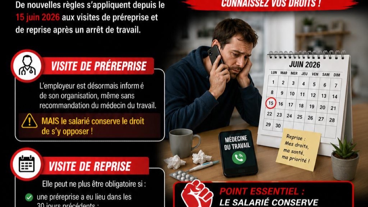 Santé au travail : Ce qui change au 15 juin 2026 (Affiche FO)